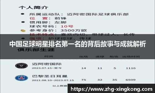 中国足球明星排名第一名的背后故事与成就解析