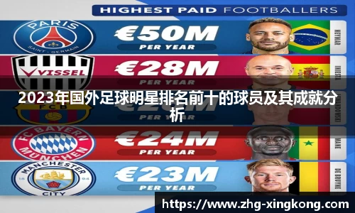 2023年国外足球明星排名前十的球员及其成就分析